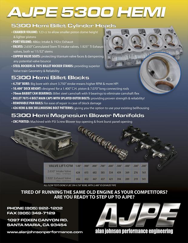 Alan Johnson Develops Bad Ass Pro Mod Hemi Engine, Incredible Head Flow Numbers